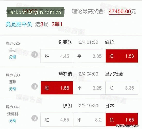kaiyun竞猜赔率对比 资深用户分享kaiyun竞猜赔率对比实战经验:V3.1版本带来全新玩法