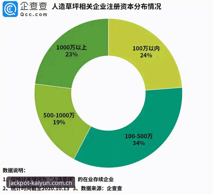 揭秘kaiyun安卓版V3.1：体育竞猜行业数据整合背后的真相