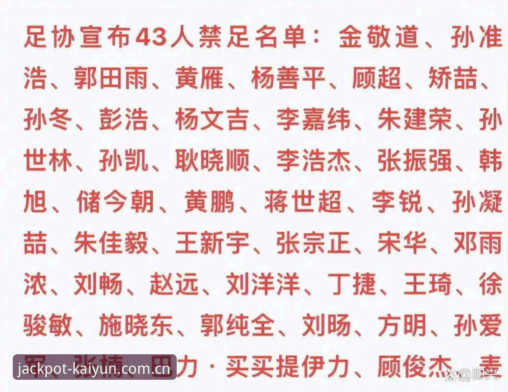足球反腐风暴对比：终身禁足vs五年禁赛，谁在kaiyun竞猜赔率中被彻底淘汰？