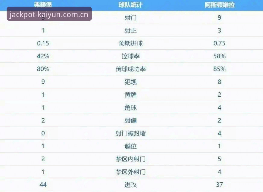 kaiyun体育官网入口 欧联杯决赛观赛实用技巧——埃梅里五冠王的传奇之路深度解析